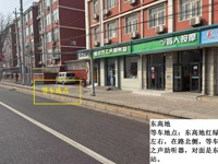 东高地